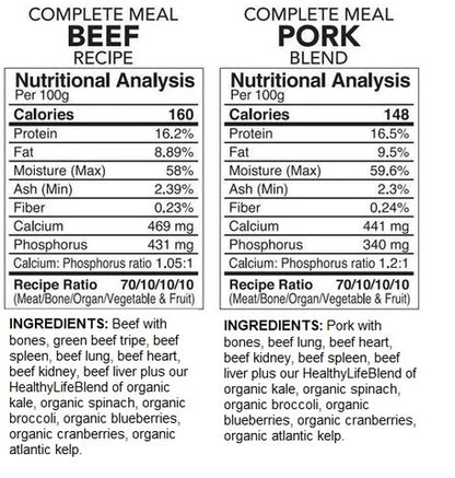 Complete Beef & Pork Combo